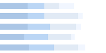 Bar-Chart-PNG-Image-HD_edited_edited_edi