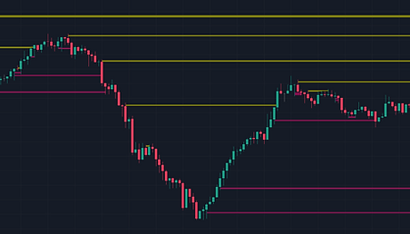 Trapped Traders.png