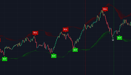 pro scalper.png