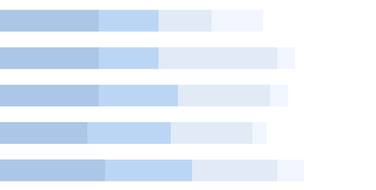 Bar-Chart-PNG-Image-HD_edited_edited_edi