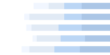 Bar-Chart-PNG-Image-HD_edited_edited_edi